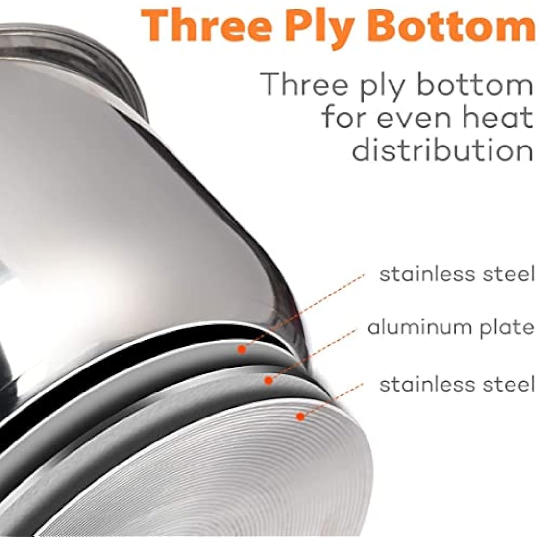 Goldlion Stainless Steel Inner Pot Compatible with Ninja Foodi 6.5 Quart Accessories Replacement Insert Liner