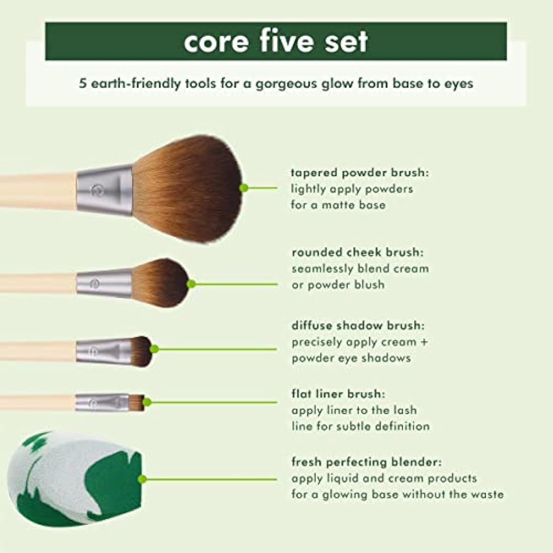 EcoTools Core Five Makeup Brush and Sponge Kit, For Eyeshadow, Blush, Bronzer, Eyeliner, & Foundation, Makeup Blending Sponge For Liquid & Cream Products, Vegan & Eco-Friendly Kit, 5 Piece Set