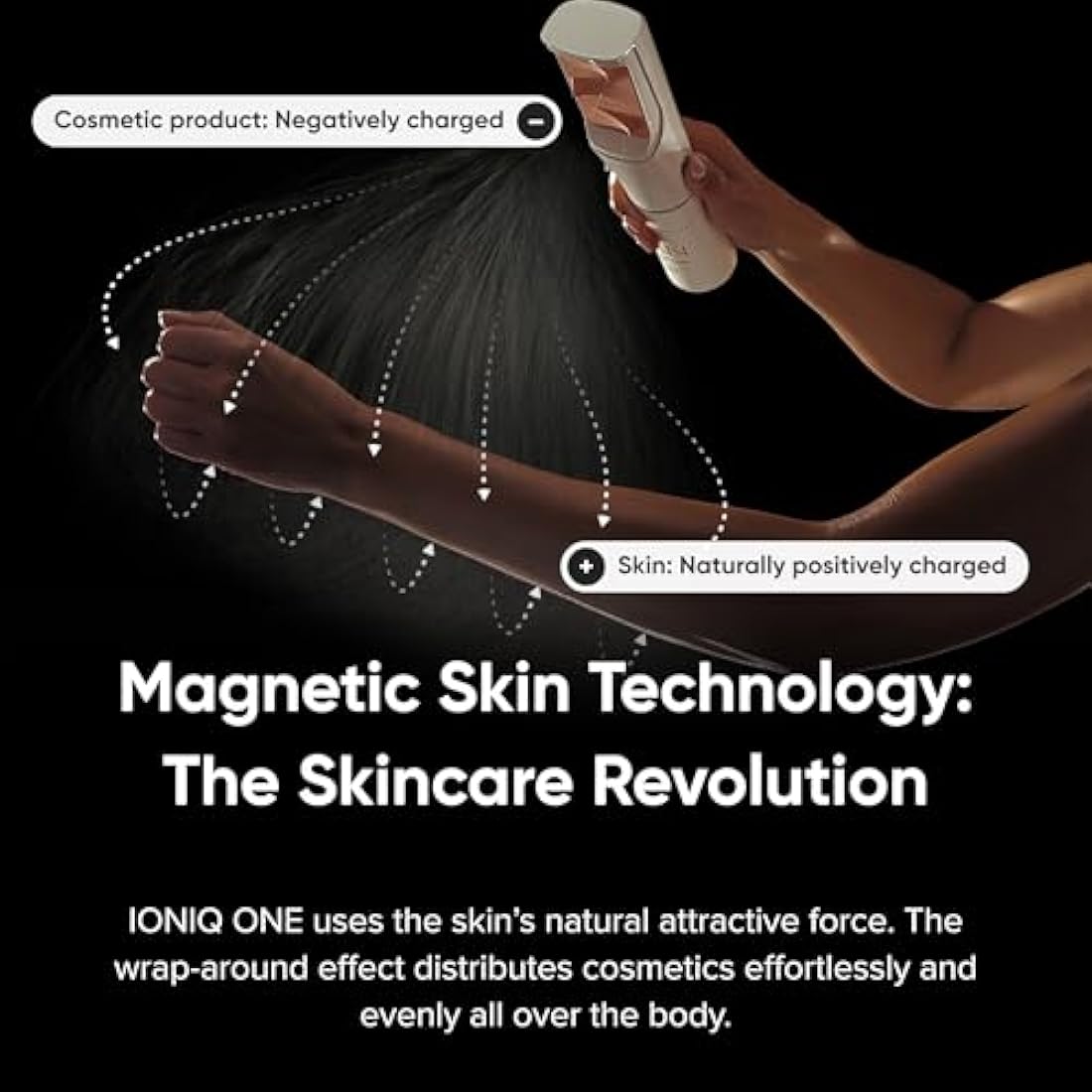 IONIQ Skincare BODY Serum cartridge - Concentrated premium body lotion with jojoba oil, macadamia oil and vitamin E - Innovative skincare routine in just 60 seconds - Skin care system of the future