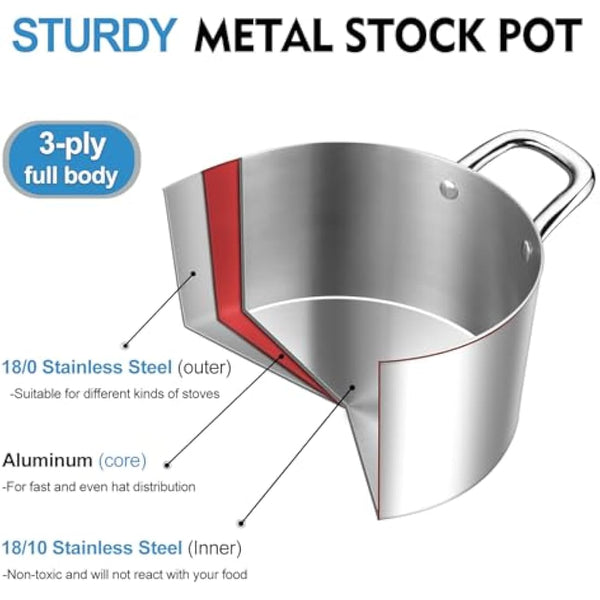 HaWare Stock Pot, 4.5L Tri-Ply Stainless Steel Soup Pot with Visible Lid, 22cm Cooking Stockpot for Induction/Electric/Gas/Ceramic, Healthy & Non Toxic, Easy Clean