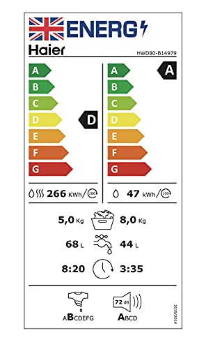 Haier I-Pro Series 7 Plus HWD100-BD14979NU1 Freestanding Washer Dryer, Max. cotton filling capacity 10 kg, 1400 RPM, Direct Motion Motor, Anti-Bacterial Treatment, White, 60x62x85 cm