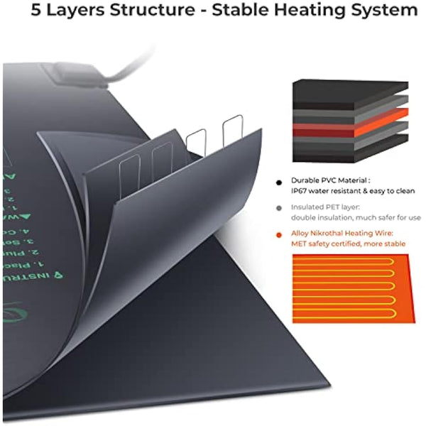 Ohuhu Seedling Heat Mat Heated Propagator 2 Pack, Plant Heating Mat Plant Warm Mat IP67 Waterproof, 21W Hydroponic Heating Pad Greenhouse Heating Pad for Seedling and Germination 10"x 20.75"