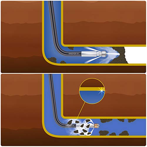 Knofer Drain Cleaning Kit for High Pressure Washer 100Ft 30m 200 bar - Pipe Unblocker Compatible with Karcher, Parkside, Lavor, Bosch Professional -