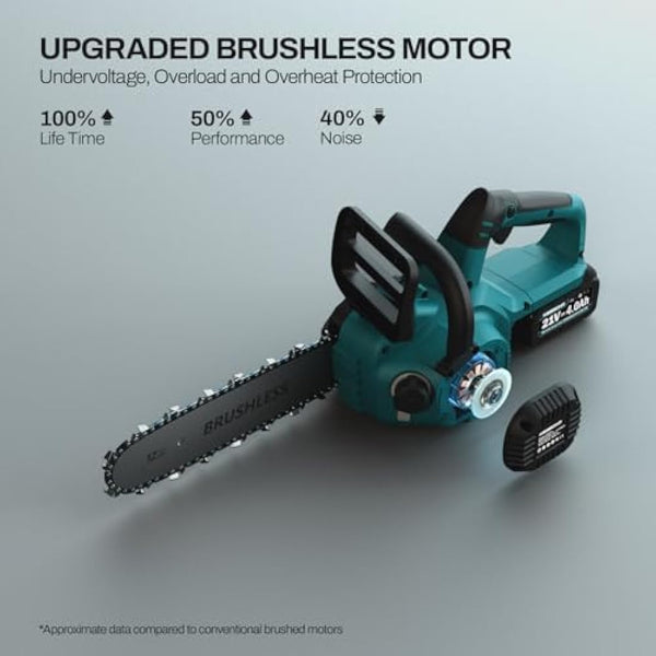 KIESBOHR 12 Inch Cordless Brushless Chainsaw Compatible with Makita 18V Battery, Hand Held Electric Chainsaw with Automatic Oiler and Chain Tension (Battery and Charger Not Included)