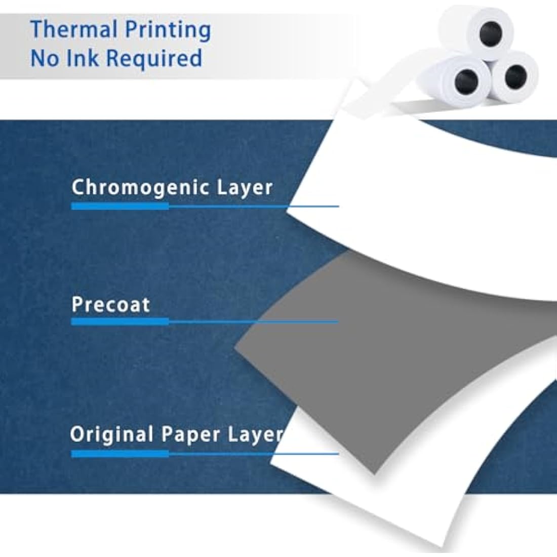 57 x 40mm Premium Thermal Paper Till Receipt Rolls for PDQ Credit Card Machine, POS, EPOS, Card Machines, Barclaycard, Verifone, Ingenico, Sagem, Spire, Pax, Worldpay [Pack of 200] - AVARTEK