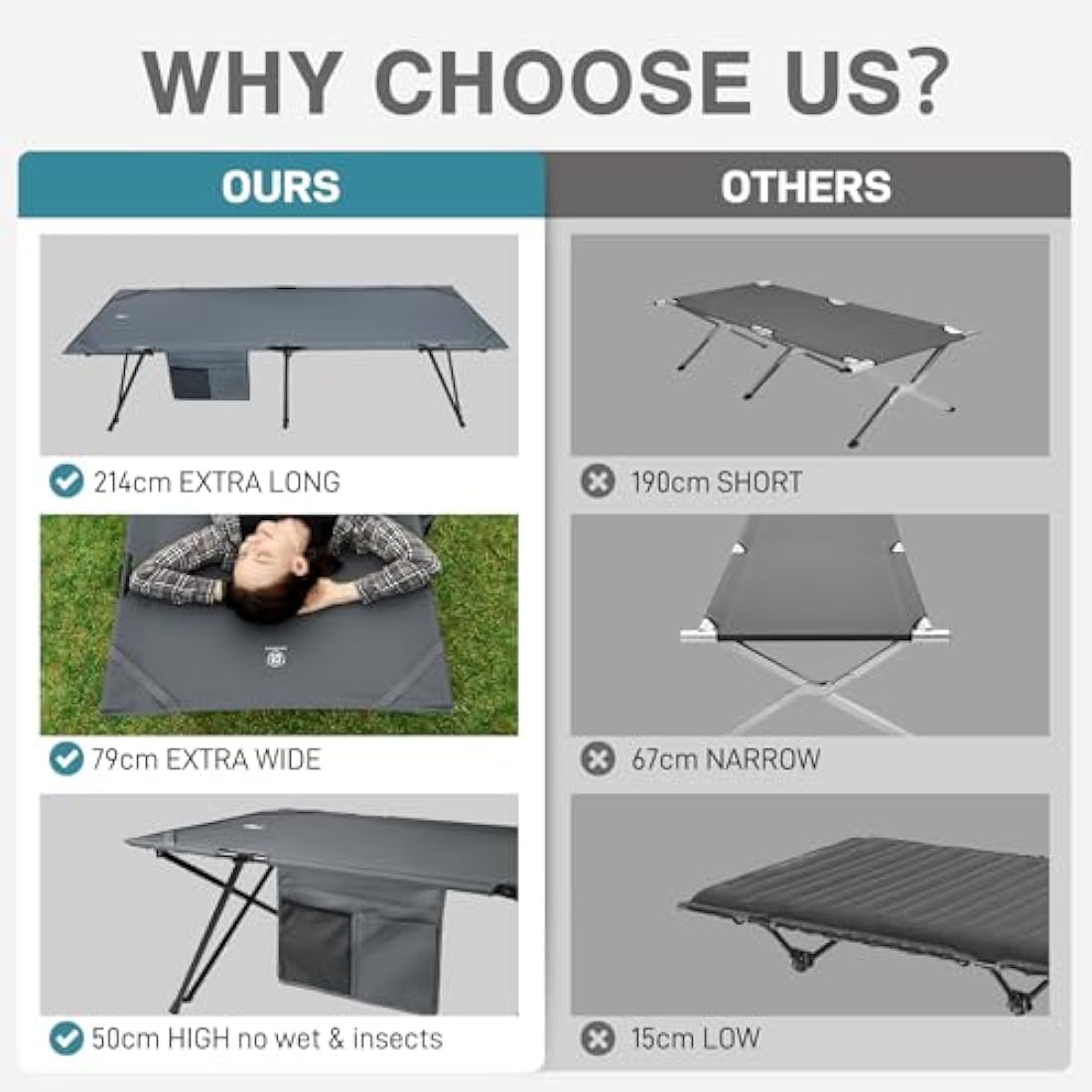 EVER ADVANCED Adult Camp Cot, Heavy Duty Folding Bed with Side Pocket, Portable Camping Bed for Outdoor Use, Loads 200KG