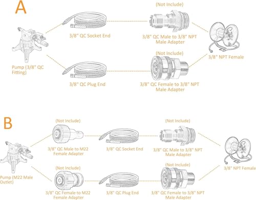 M MINGLE Pressure Washer Jumper Hose, 10 FT Whip Hose for Power Washer, Hose Reel Connector Hose for Pressure Washing with 3/8 Inch Quick Connect