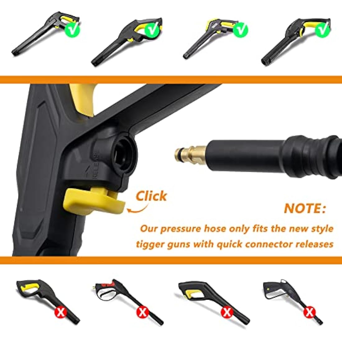 Fai Top 15M Replacement Pressure Washer Hose, Pressure Washer Hose for Karcher K Series Pressure Washers K2 - K7