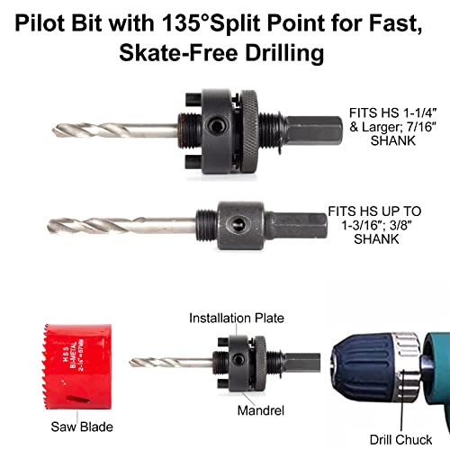 Ecotown 23-Piece Bi-Metal Hole Saw Kit - M42 High-Speed Steel Cutter Set (3/4" / 19mm to 3" / 76mm) for Soft Metal, Plywood, PVC, Plastic and Soft Aluminum- Heavy Duty Deep Hole Cutter Set