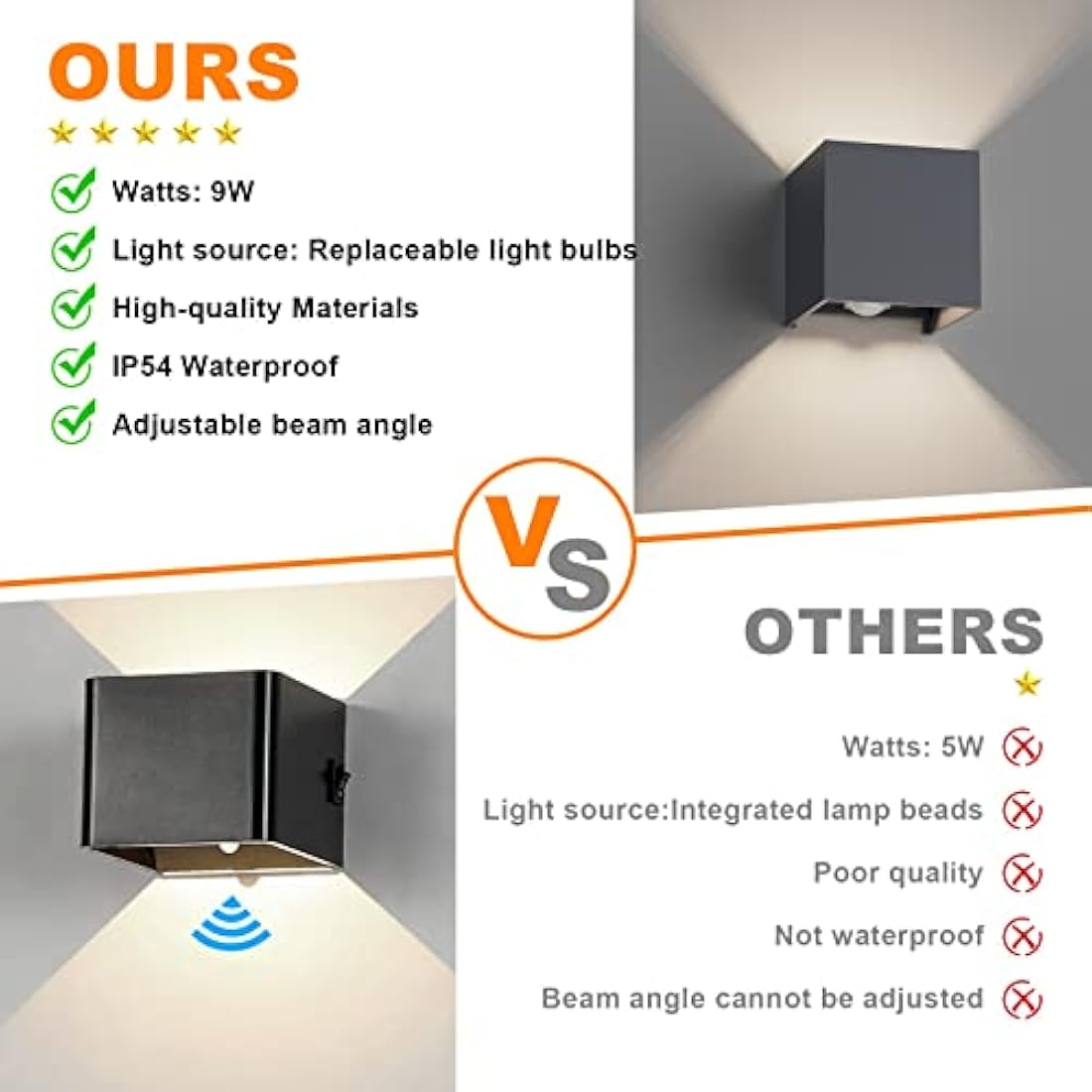 Klighten 2PCS Outdoor Wall Light with Motion Sensor, Waterproof IP54 Outside Wall Lamps with Sensor, Adjustable Beam Angle, Natural White 4000K, Antracita (G9 LED Bulb Include)