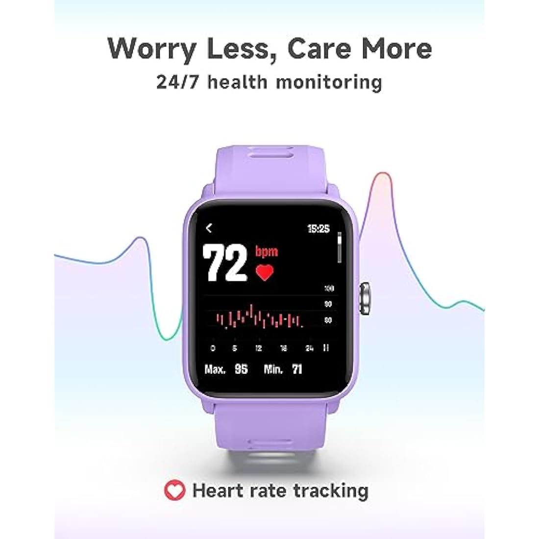 BIGGERFIVE Kids Fitness Tracker Watch, Pedometer, Heart Rate, 5ATM Waterproof, Sleep Monitor, Alarm Clock, Calorie Step Counter, Puzzle Games, 1.5" HD Touch Screen Kids Smart Watch for Girls Ages 3-14