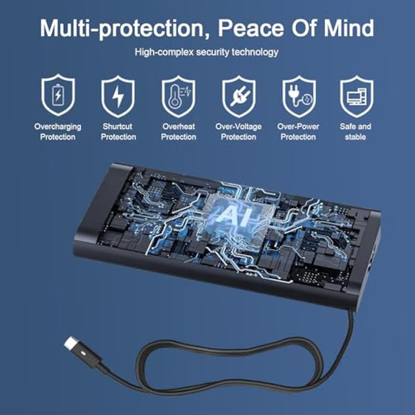 130W USB C Laptop Charger for Dell XPS 17 9700 9710 15 9500 9510 9520 9575 2in1 Precision 5550 5560 5570 3470 3560 3570 3561 3550 5530 2in1 Latitude 5520 5530 7410 7310 7210 9410 9510 Power Cord