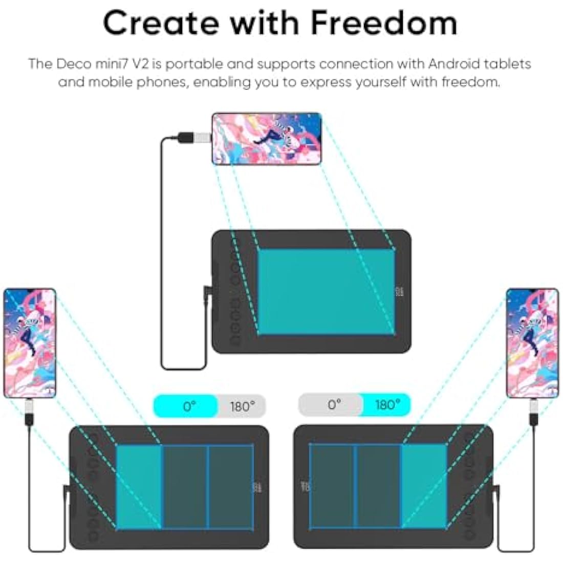 XPPen Deco mini7 V2 Graphics Drawing Tablet with with 7" Working Area, 16,384 Pen Pressure Levels, Supports Windows, Mac and Android