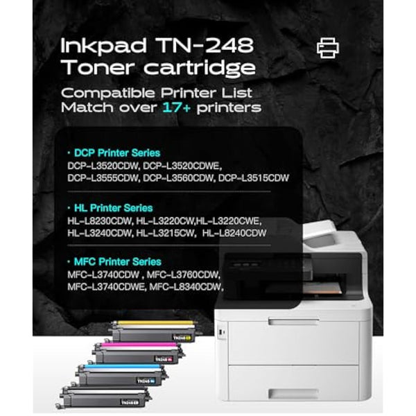 iNKPAD TN248XL Toner Cartridge Replacement Brother TN248XL TN248 TN248CMYK Compatible for Brother HL-L3220CWE DCP-L3520CDWE MFC-L8390CDW MFC-L8340CDW HL-L8230CDW HL-L8240CDW MFC-L3740CDWE (4 Pack)