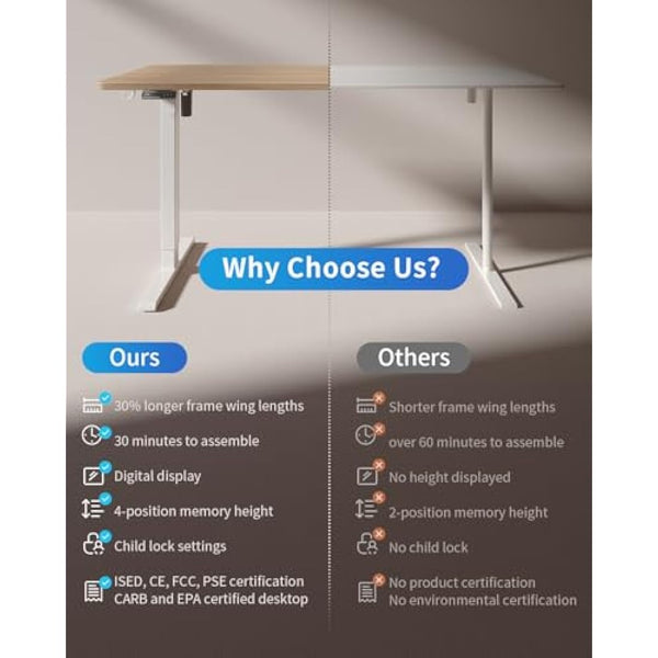 FEZIBO Height Adjustable Electric Standing Desk with digital display controller, 100 * 60cm Stand up Table, Sit Stand Home Office Desk with Splice Board, Maple Top