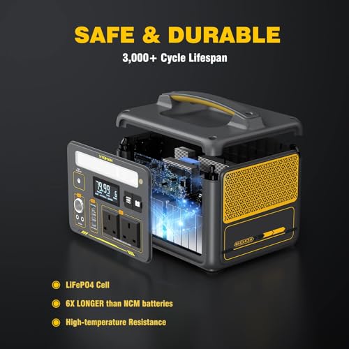 VTOMAN Jump 600X Portable Power Station 600W - 299Wh Solar Generator LiFePO4 Battery Power Station with 600W Pure Sine Wave (Surge 1200W) AC Outlet, PD 60W USB-C, 3x Regulated 12V/10A DC for Camping