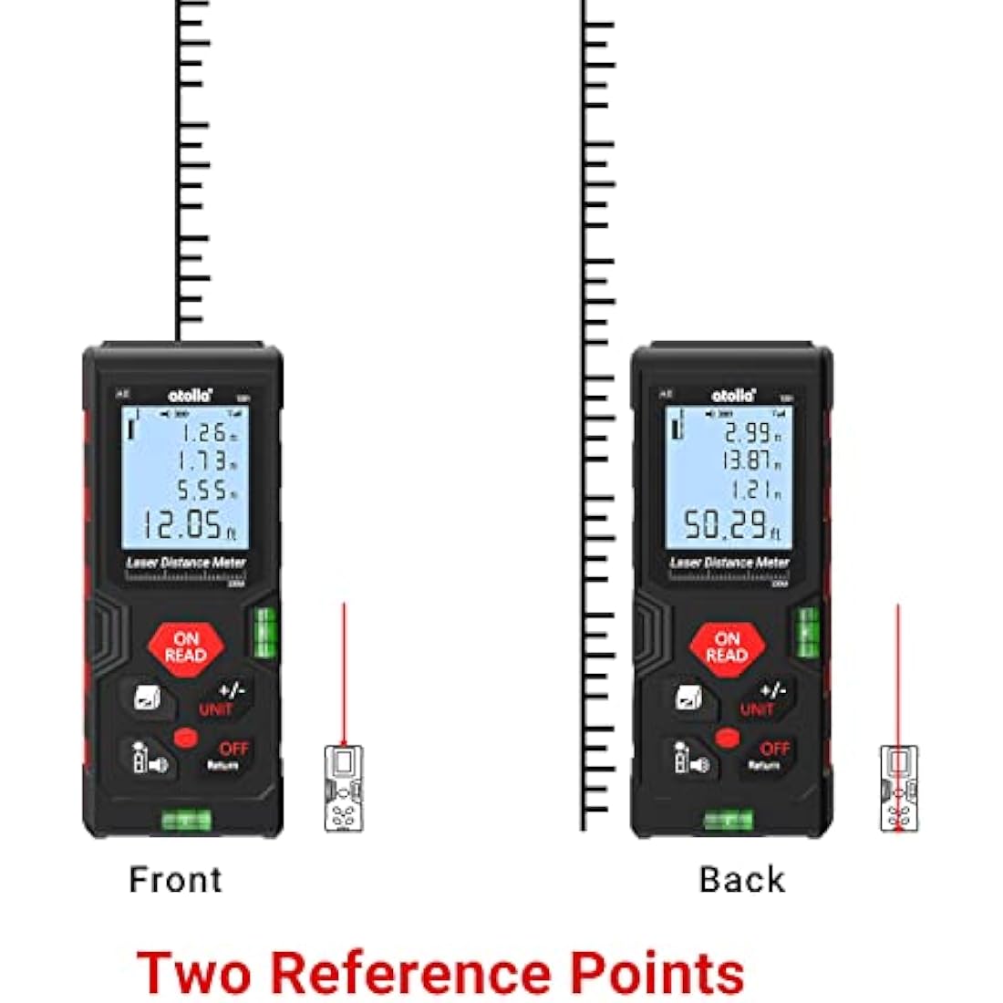 atolla Laser Measure Device, Laser Distance Meter up to 100m / ± 2mm Digital Measure Tool Range Finder with Bubble Level and Large LCD Backlit and Waterproof IP54
