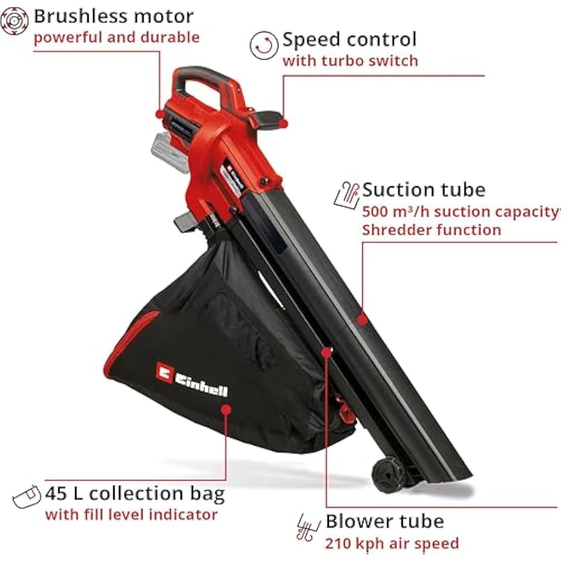 Einhell VENTURRO 18/210 Power X-Change 18V Cordless Leaf Blower And Vacuum | Outdoor Air Blower And Garden Vacuum With 10:1 Shredding Function - Batteries & Charger Not Included