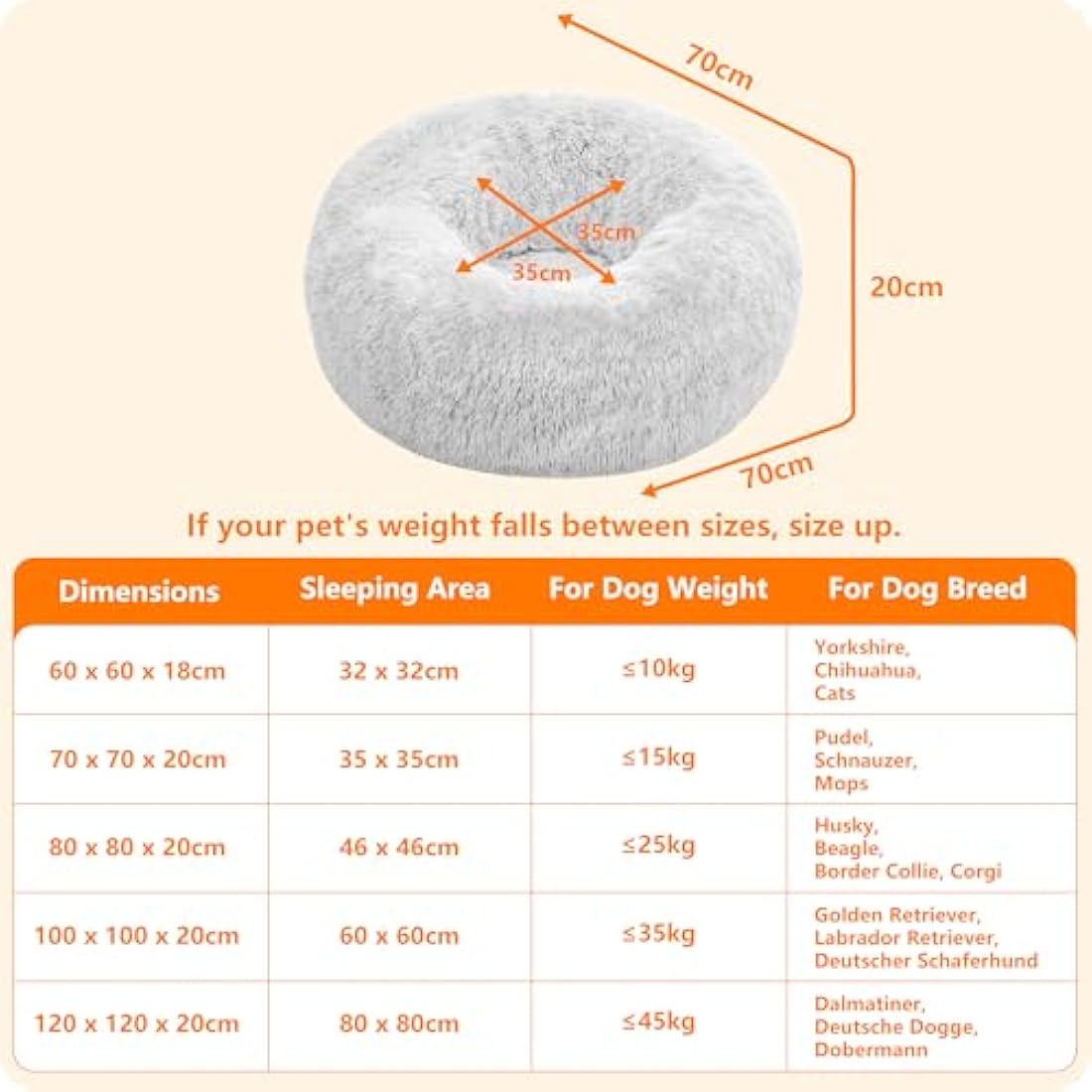 HMTOPE Dog Bed Round Orthopedic Dog Cushion Egg Crate Foam Dog Sofa Cat Bed Donut Cosy Dog Basket Washable, 70 cm Ø, Light Grey