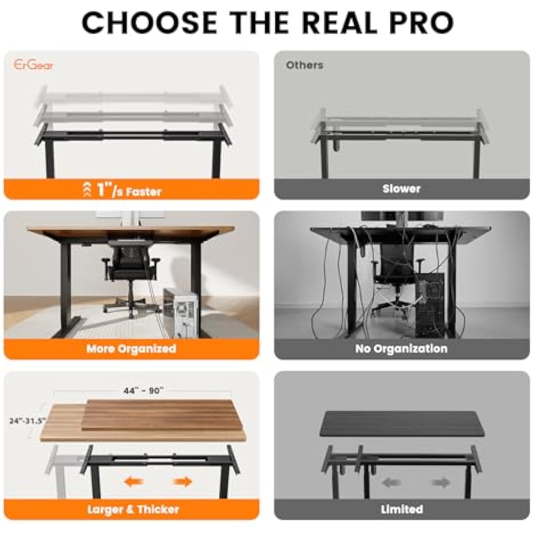 ErGear Standing Desk Frame, Dual Motor Electric Height Adjustable Desk Legs, Stand Up Table Frame with 4 Memory Controls for Home Office, Supports Up to 120KG (Black)