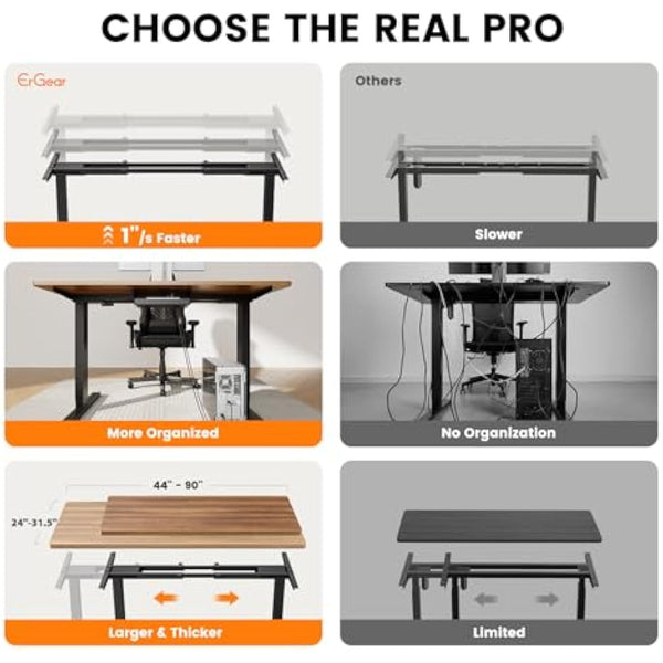 ErGear Standing Desk Frame, Dual Motor Electric Height Adjustable Desk Legs, Stand Up Table Frame with 4 Memory Controls for Home Office, Supports Up to 120KG (Black)