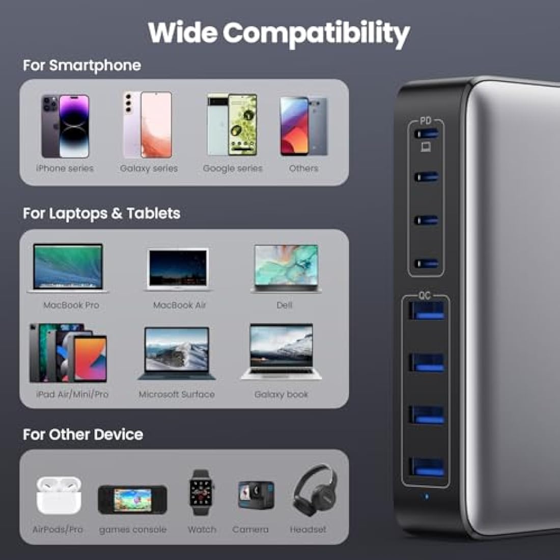 200W USB C Fast Charger Block,Upgraded GaN III 8-Port Charging Station Hub,PD 65W Laptop Charger Power Adapter Compatible with MacBook Pro/Air,Steam Deck,Dell XPS,iPhone 16 Pro/15,Galaxy S24/S23 etc