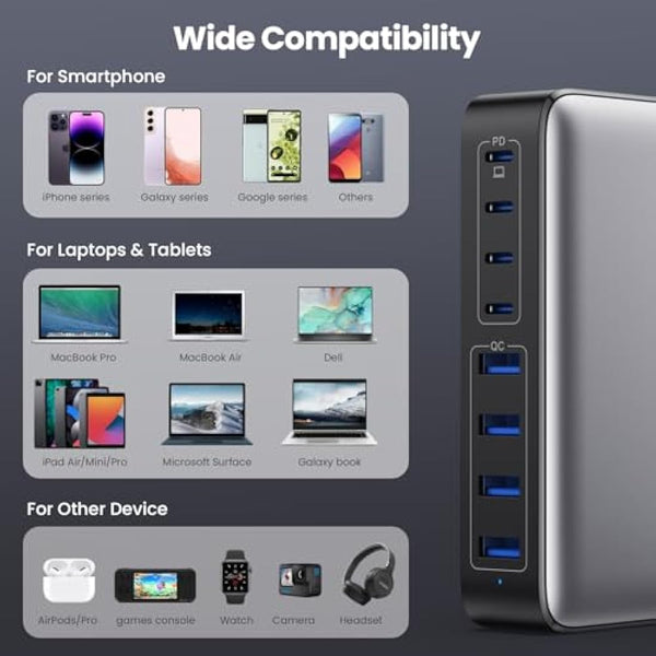 200W USB C Fast Charger Block,Upgraded GaN III 8-Port Charging Station Hub,PD 65W Laptop Charger Power Adapter Compatible with MacBook Pro/Air,Steam Deck,Dell XPS,iPhone 16 Pro/15,Galaxy S24/S23 etc