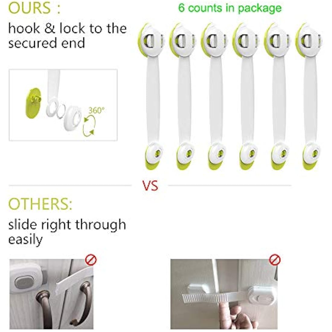 SMBOX Child Safety Cupboard Latch 6 Packs Stick On for Kitchen Self Adhesive Baby Proofing Latch Children Proof Locks for Door, Drawer, Closet, Refrigerator, Trash