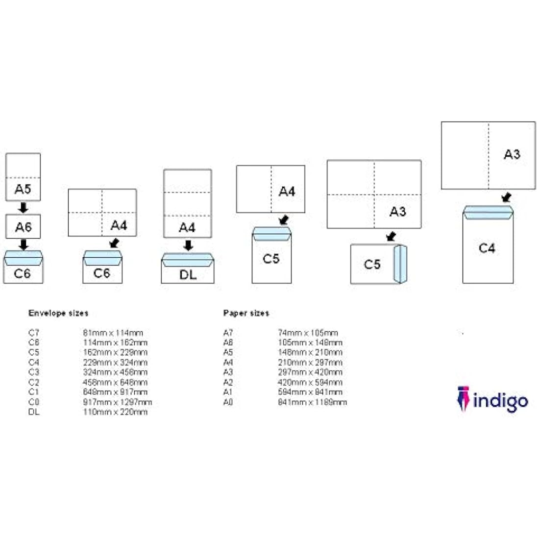 Indigo® C6 White Peel & Seal Envelopes – 114 x 162mm, Professional-Grade, Secure Mailing for Home, Office & Business (Pack of 500)