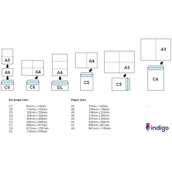 Indigo® C6 White Peel & Seal Envelopes – 114 x 162mm, Professional-Grade, Secure Mailing for Home, Office & Business (Pack of 500)