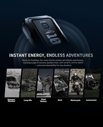 Jump Starter Power Pack Car Battery Starter 2000A 12V for 7.0L Gas & 6.5L Diesel with 12V/6A Output Extension Port, Portable Car Battery Booster 16000mAh Power Bank, High-Efficiency for All Weather