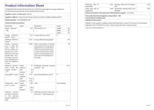 Hoover H-WASH 500 10kg Freestanding Washing Machine, 1400 RPM, A Rated, ECO‑Power Inverter Motor, hOn App, 60 Programmes, Care Dose, Power Care System, White, 60x59x85 cm ‑ HW 410AMC/1-80