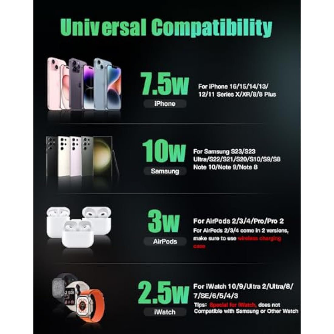 JARGOU Wireless Charger for iPhone/Apple Watch/AirPods, 3 in 1 Wireless Charging Station for iPhone 16 15 14 13 12 11 Pro Max, iWatch Charger for iWatch 10/9/Ultra/SE/8/7/6/5/4/3/AirPods Pro 4 3 2