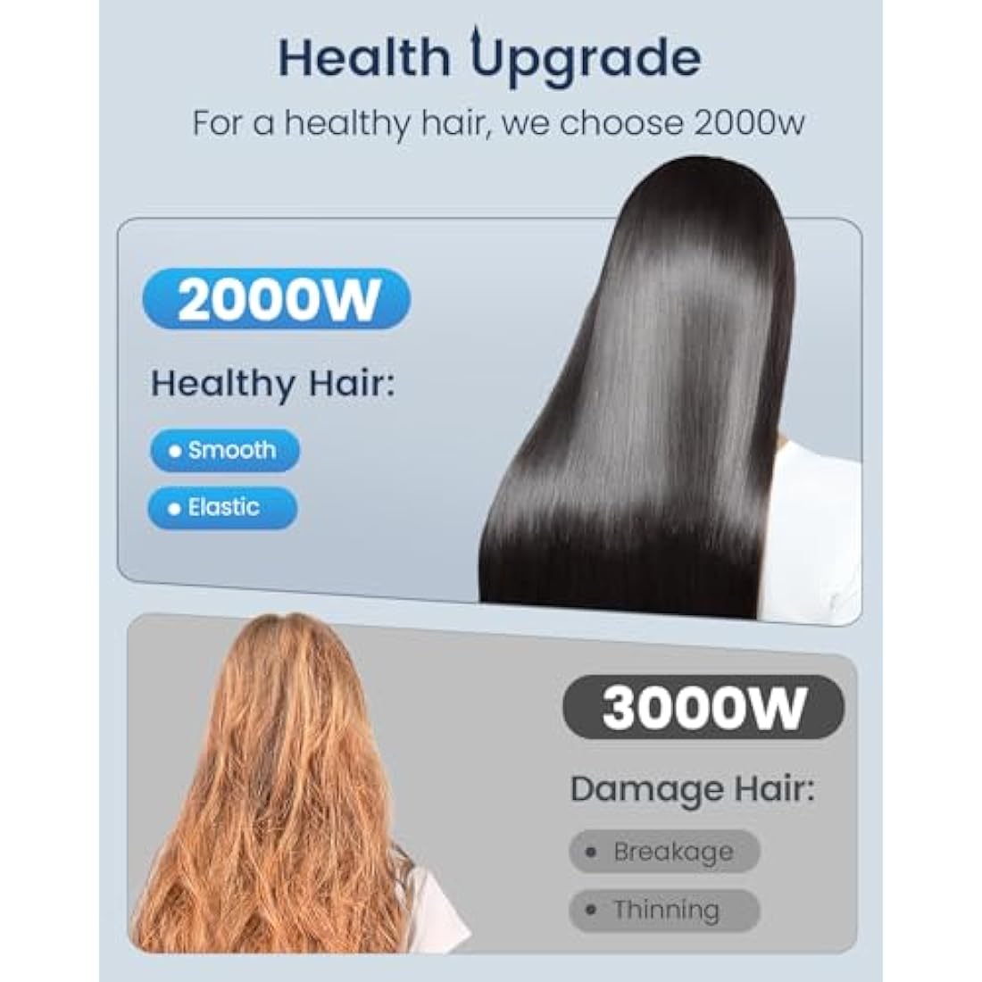 HappyGoo Hair Dryer Professional Ionic Hairdryer Fast Drying Salon with 2 Speed 3 Heat Setting, Cool Button, with Diffuser, Nozzle, Concentrator Comb for Women Man