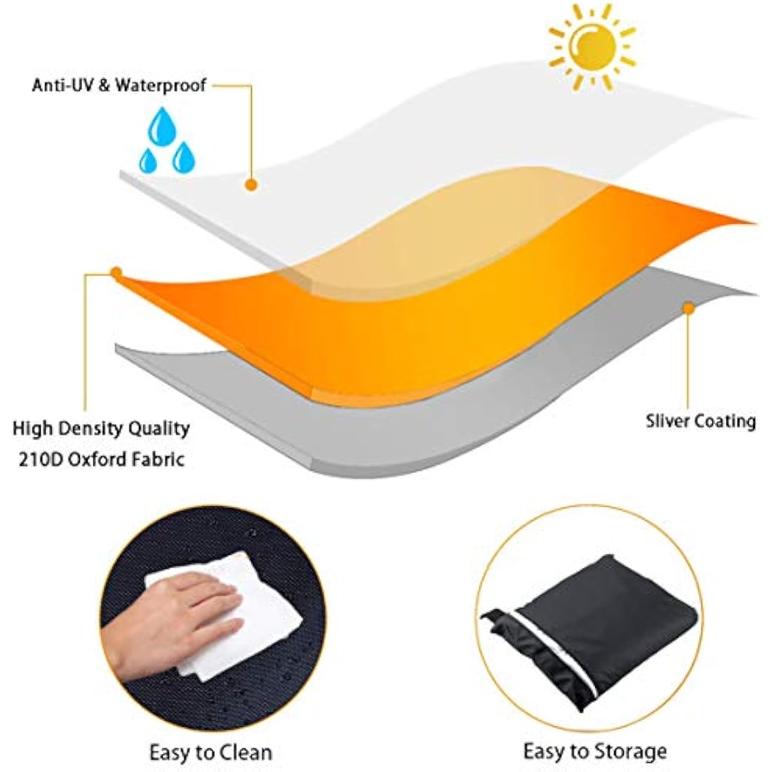 Transplant 3-Seater Garden Swing Seat Cover – Waterproof, Windproof & UV-Resistant 210D Oxford Fabric Outdoor Patio Swing Canopy Replacement (190x126x170cm)