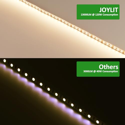 JOYLIT 24V LED Strip Lights 5M 3000K Warm White Dual Row 11200LM Ultra Bright, CE UL Professional CRI 90+ 240LEDs/M High Density 2835 SMD 120W