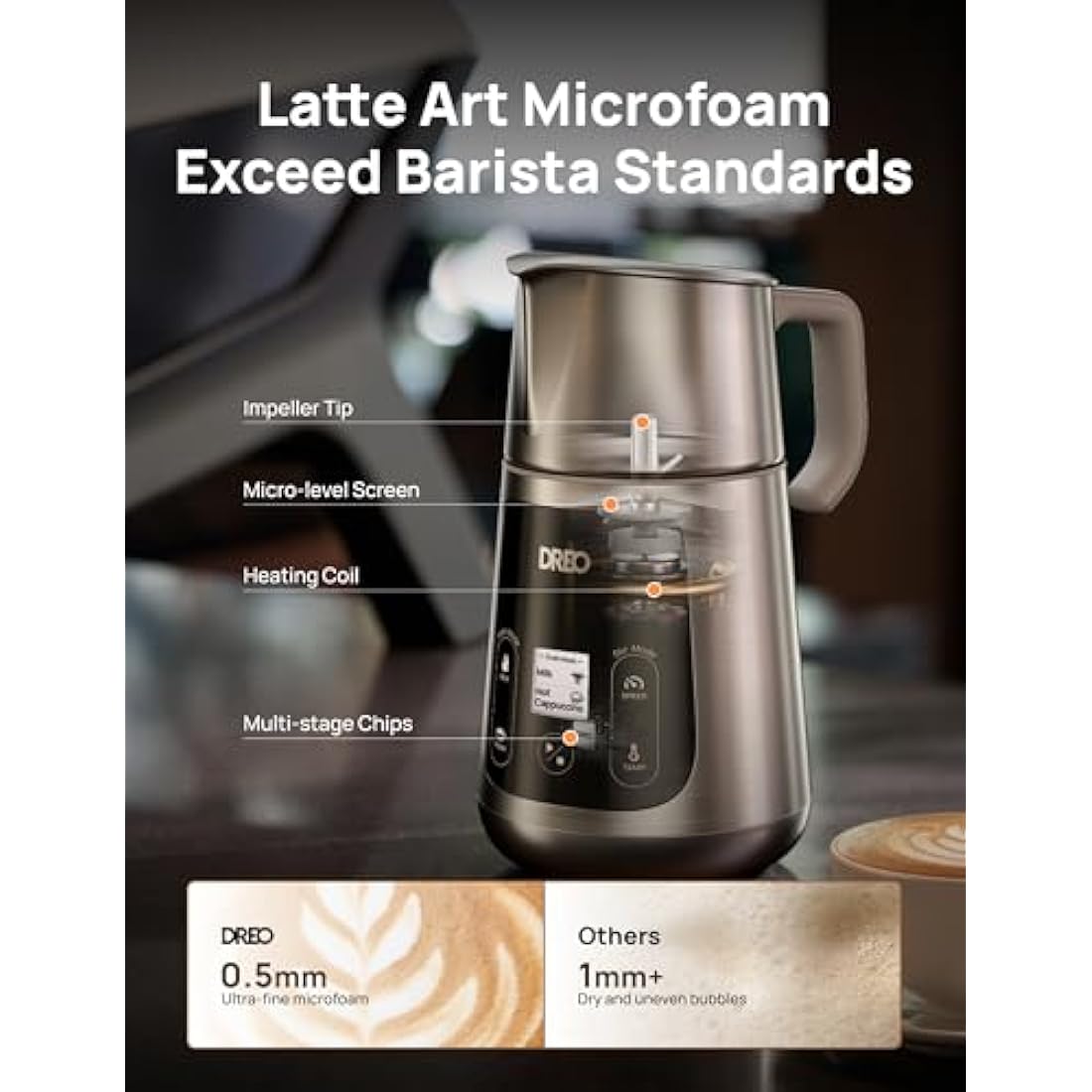 Dreo All-in-1 Milk Frother, Automatic Foam Maker for Latte Art-Level Microfoam and Hot/Cold Coffee, 27oz/800ml Electric Milk Warmer with 30+ Drinks, Dishwasher Safe, Dairy/Plant-Based Milk