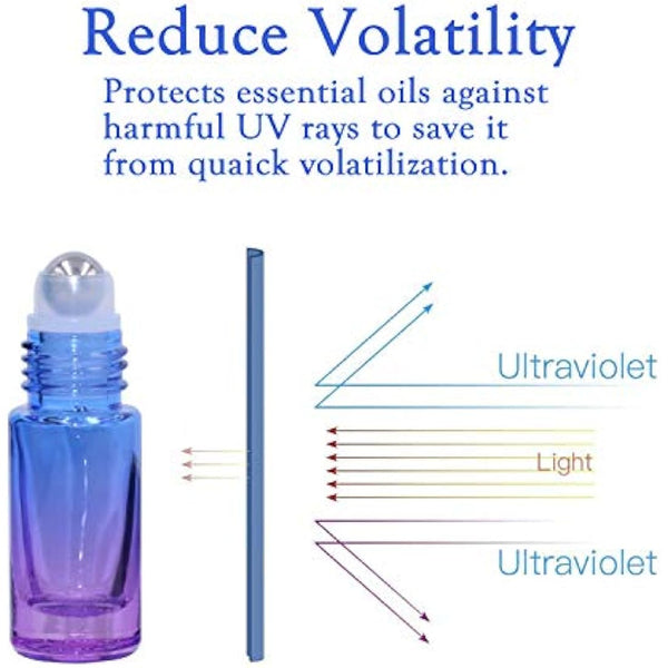 JamHooDirect 10Pcs, 5Ml Essential Oil Roll on Bottles Refillable Rainbow Glass Roller Bottles with Stainless Steel Roller Balls & Black Caps & Bottle Opener, Perfect for Aromatherapy, Fragrance