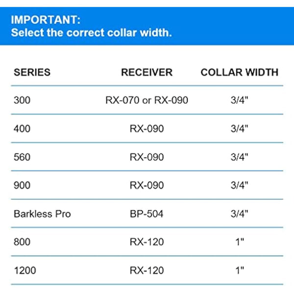 Educator Bungee Collar, 3/4-Inch Wide by 33-Inches Long, Black