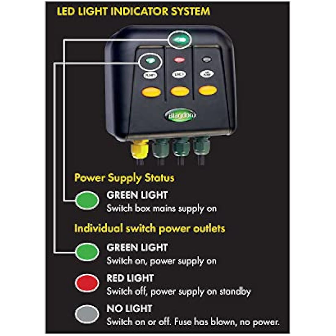 Blagdon 1040204 Powersafe Garden & Pond Safe Weatherproof Electrical Switch Box, 2 Outlet, Black