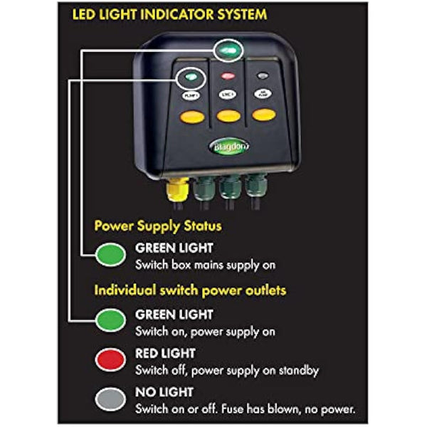 Blagdon 1040204 Powersafe Garden & Pond Safe Weatherproof Electrical Switch Box, 2 Outlet, Black