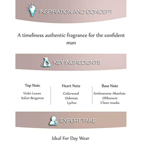 Guess 1981 For Men Pour Homme Eau De Toilette 100ml Spray