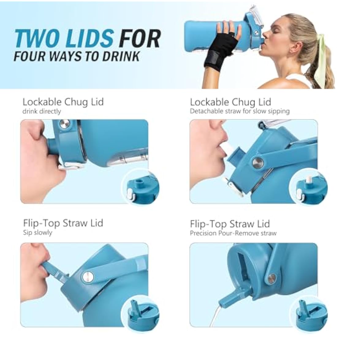 HYDRAGLAZIC 2L Glass Water Bottle with 2 Lids Flip and Chug Lids 2 Liter Large Water Jug with Time Marker and Silicone Sleeve BPA Free Leak-proof for Sports Gym, Blue