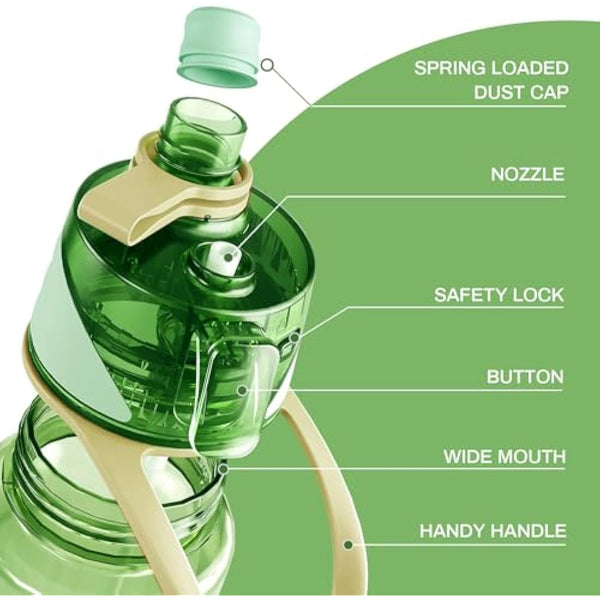 Healter 950ml Spray Water Bottles for Kids Water Bottle with Spray Mist Leakproof Misting Drinking Bottle for Cycling Hiking Climbing Outdoor Sport Hydration Cooling(Green)