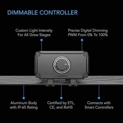 AC Infinity IONBOARD S22 LED Grow Light Board with Samsung LM301H Diodes for 60x60cm Grow Tents Deeper Penetration Full Spectrum Lighting for Veg Bloom Indoor Plants in 24" x 24" Grow Tents Greenhouse