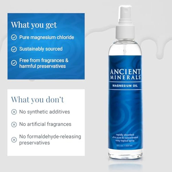 Ancient 237ml Minerals Magnesium Oil