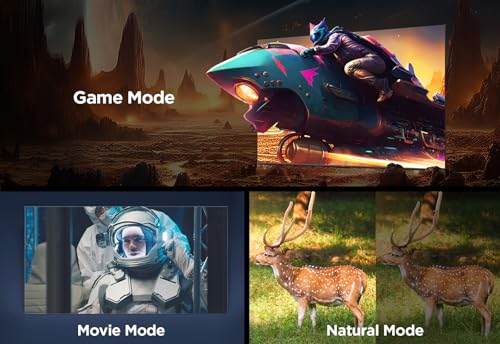 TCL 32SF540K 32-inch FHD Smart Television - HDR & HLG-Dolby Audio-DTS Virtual X/DTS-HD-Metal Bezel-less-Dual-band Wifi 5-with Fire OS 7 system