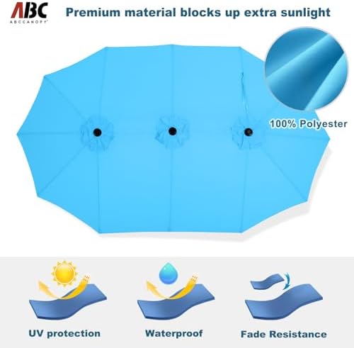 ABCCANOPY 4.5M Double-Sided Aluminum Table Patio Umbrella Garden Large Umbrella,Swimming Pool Colors