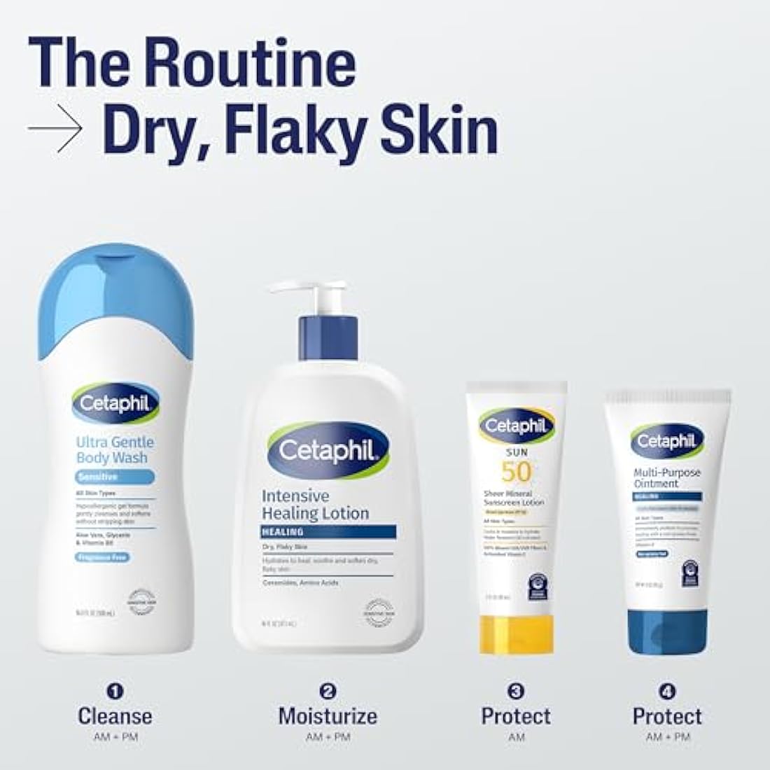 Cetaphil Ultra-Healing Lotion with Ceramides for Dry, Rough, Flaky Skin, 16 oz. Bottle