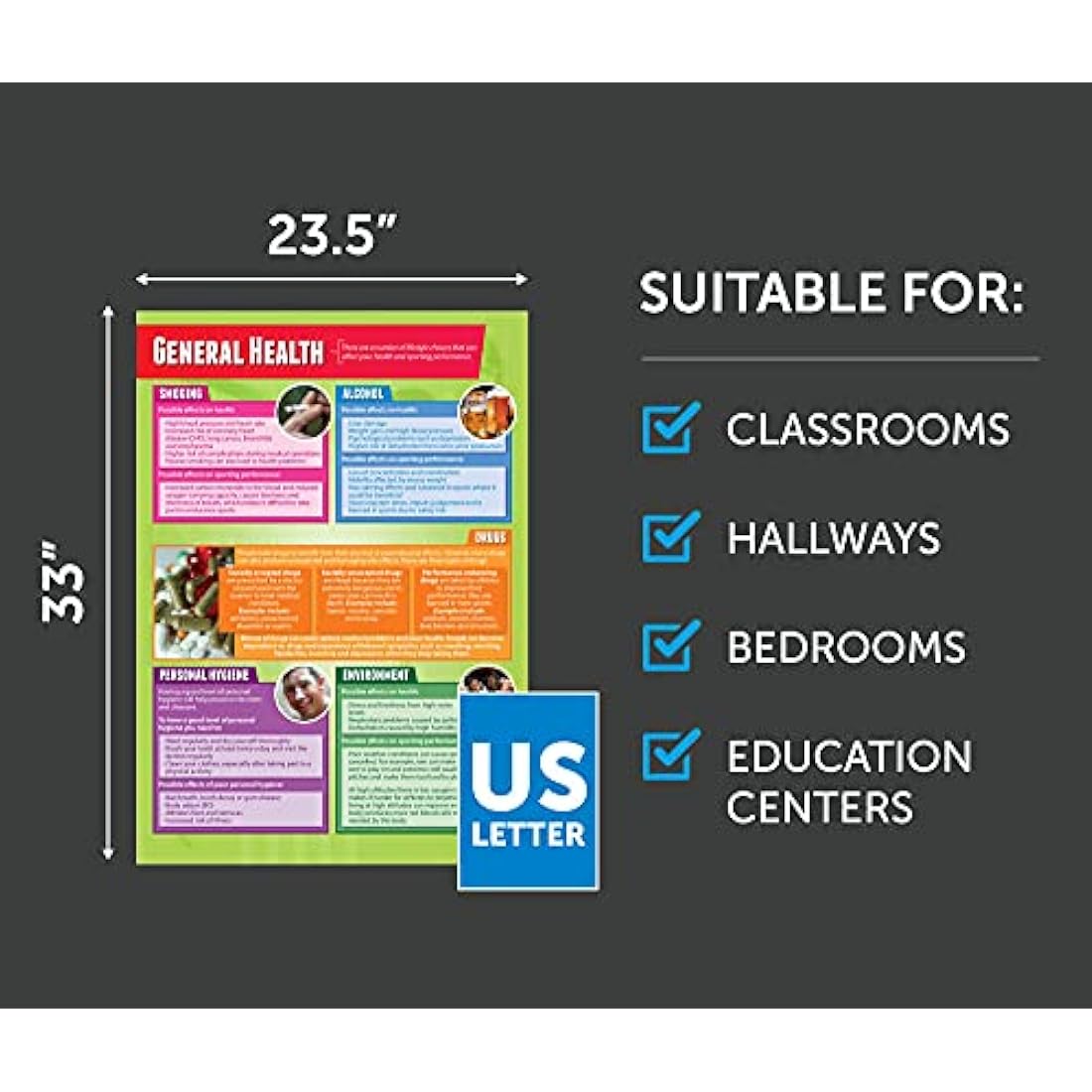 Health, Fitness and Well-Being Posters - Set of 5 | PE Posters | Laminated Gloss Paper 850mm x 594mm (A1) | Physical Education Charts for the Classroom | Education Charts by Daydream Education